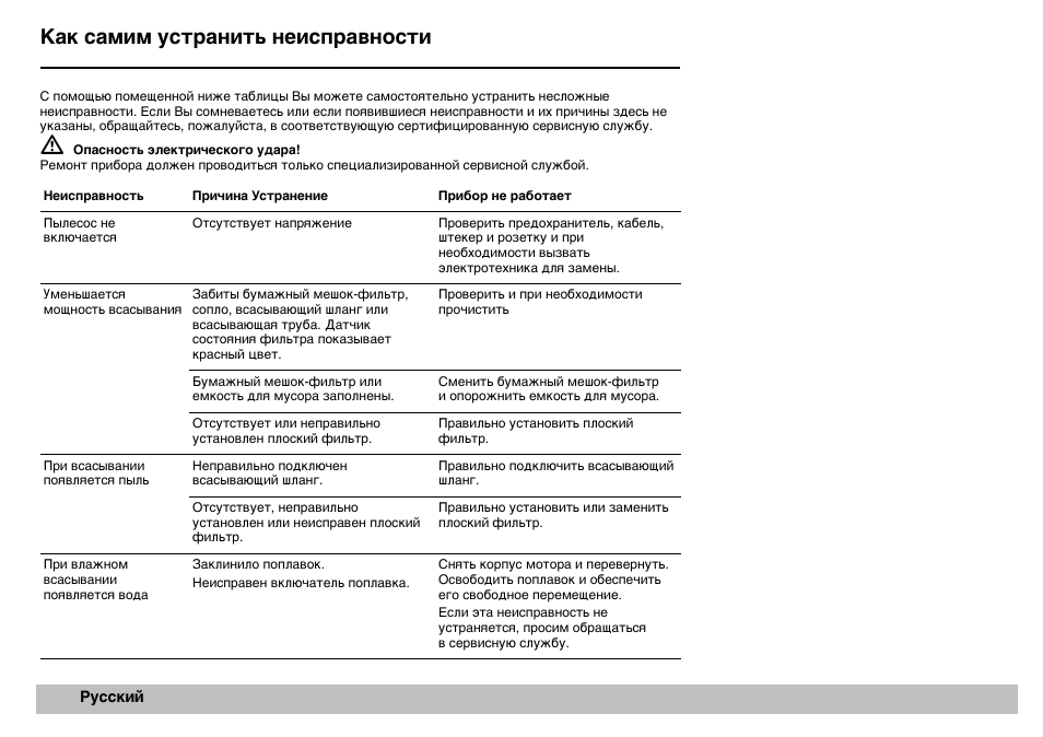 Ka® ca¯å¯ ºc¹pa¸å¹¿ ¸eåcÿpa­¸oc¹å | Karcher A 2701 User Manual | Page 86 / 144