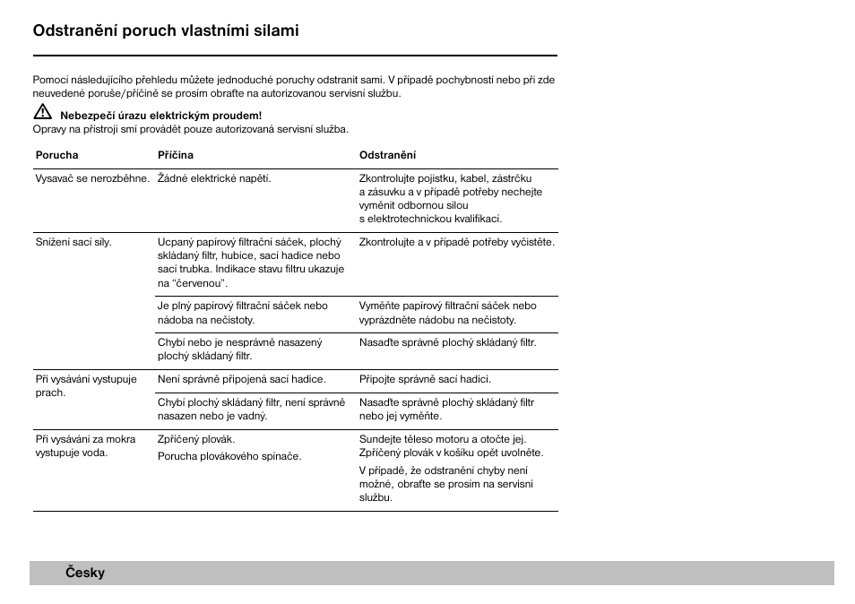 Odstranìní poruch vlastními silami | Karcher A 2701 User Manual | Page 98 / 144