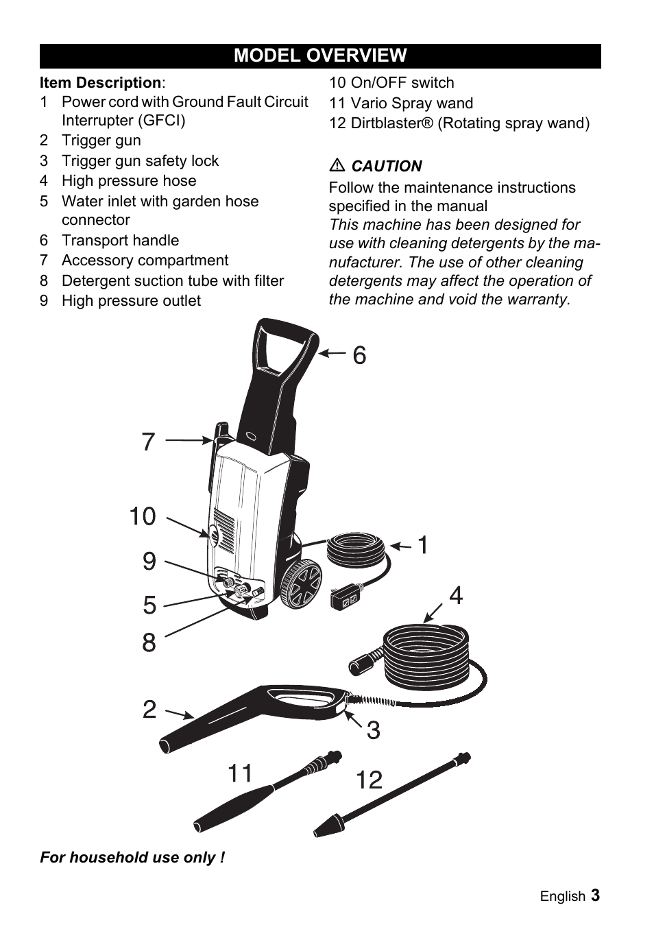 Model overview | Karcher K 3.99M User Manual | Page 3 / 48