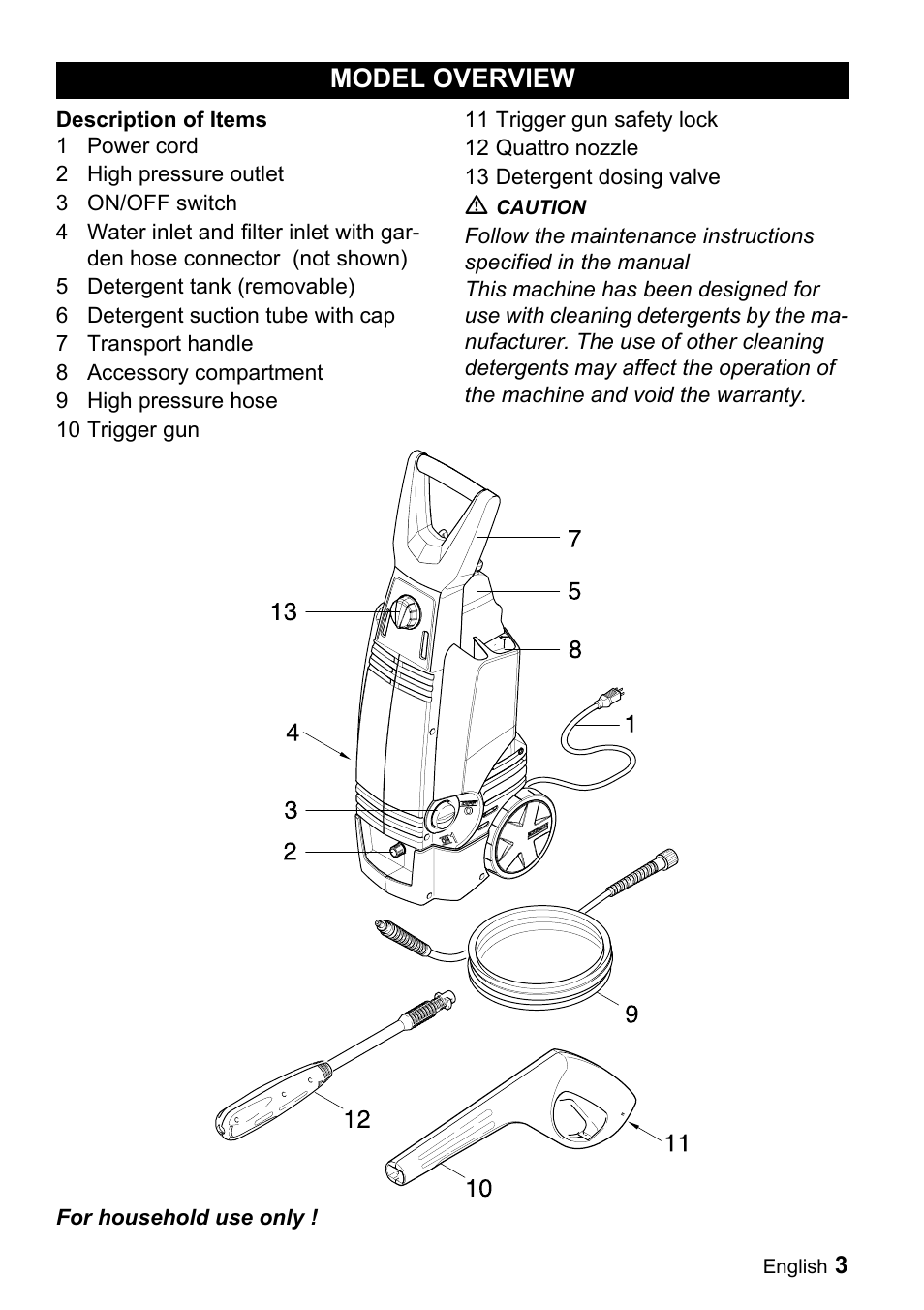 Model overview | Karcher K 5.93 User Manual | Page 3 / 16