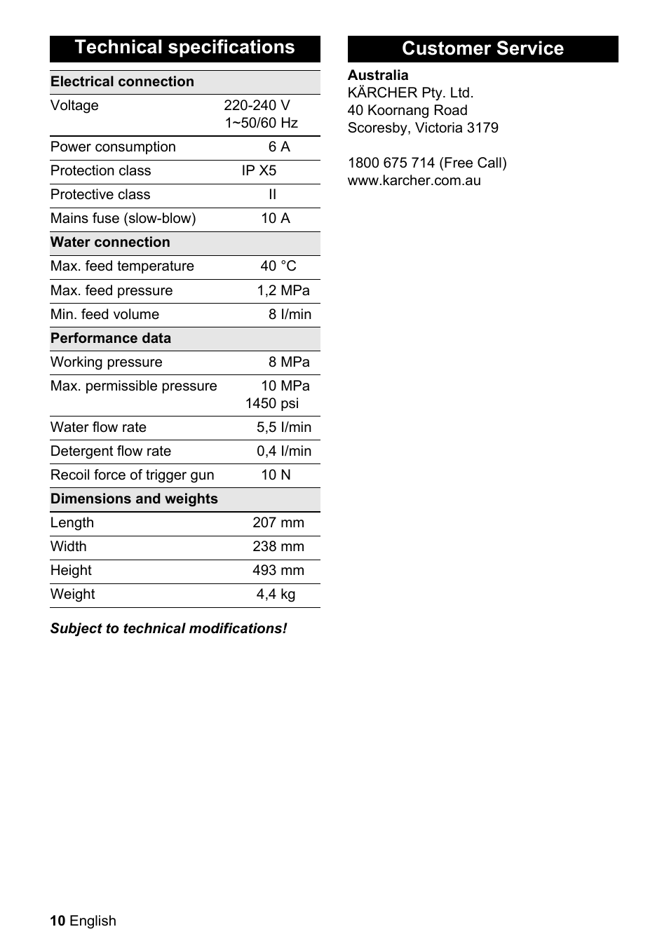 Technical specifications, Customer service | Karcher K 2.080 User Manual | Page 10 / 12