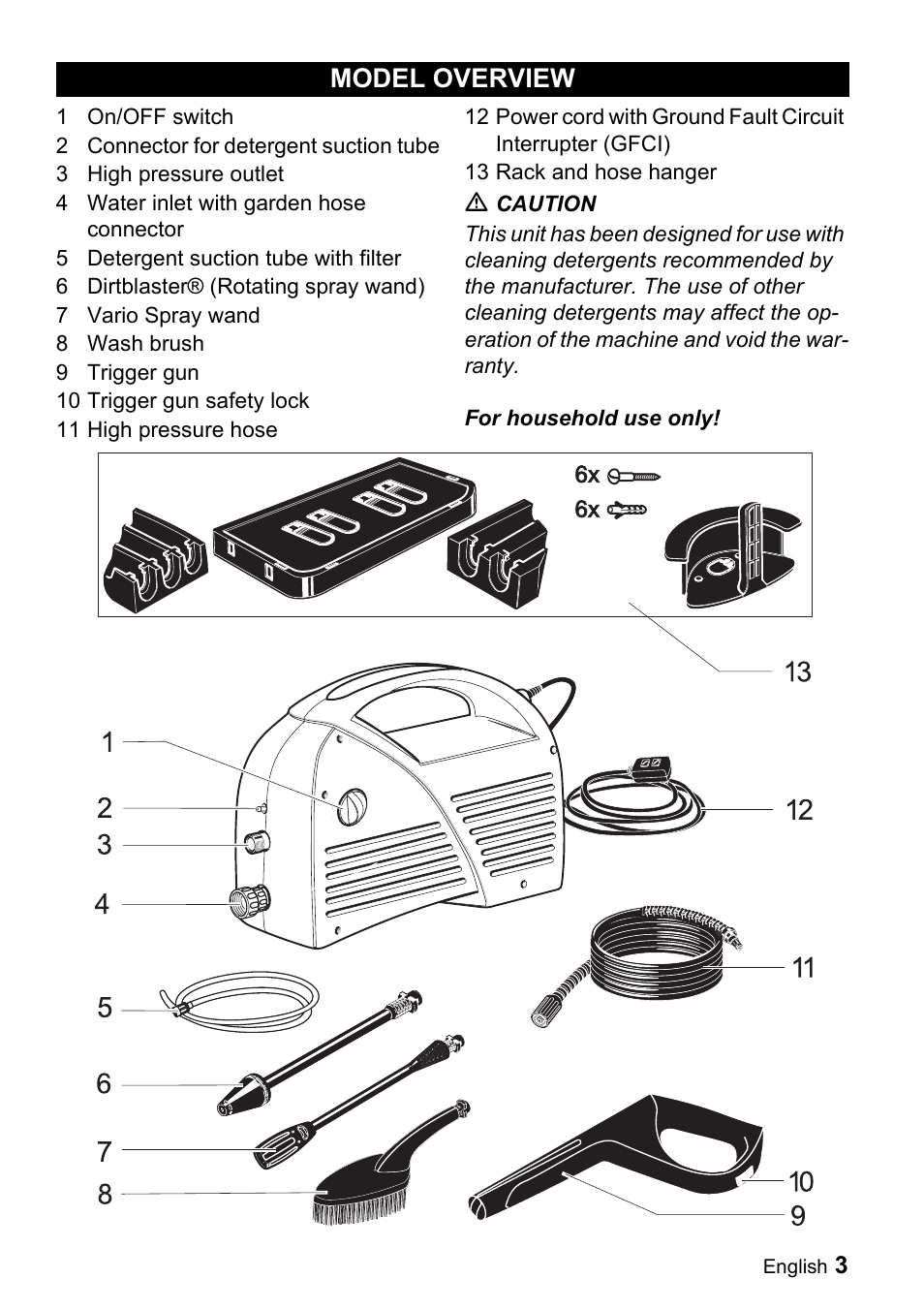 Model overview | Karcher K 2.7 User Manual | Page 3 / 16