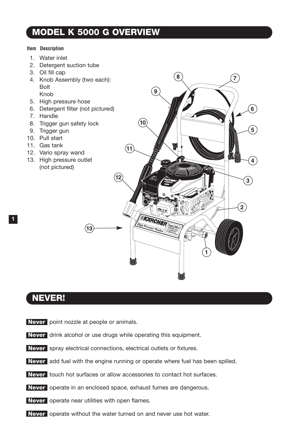 Never! model k 5000 g overview | Karcher K 5000 G User Manual | Page 2 / 12