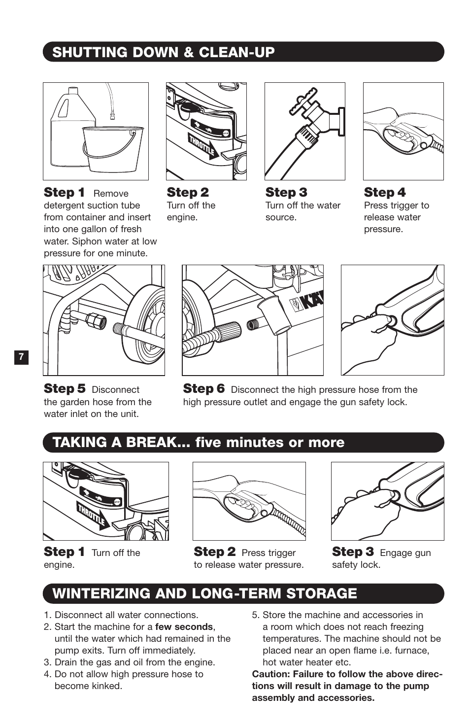 Winterizing and long-term storage, Step 1, Step 2 | Step 3, Step 4, Step 5, Step 6 | Karcher K 5000 G User Manual | Page 8 / 12