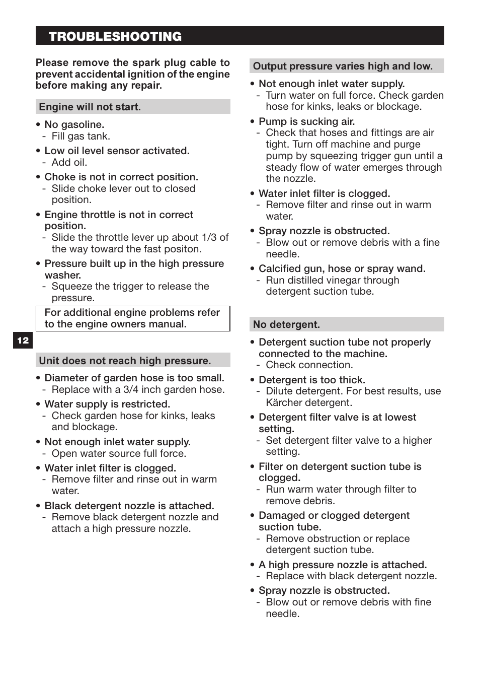Troubleshooting | Karcher G 2401 OH User Manual | Page 12 / 40