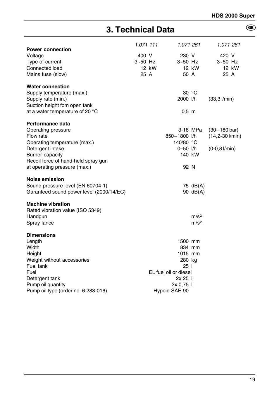 Technical data | Karcher HDS 2000 User Manual | Page 6 / 16