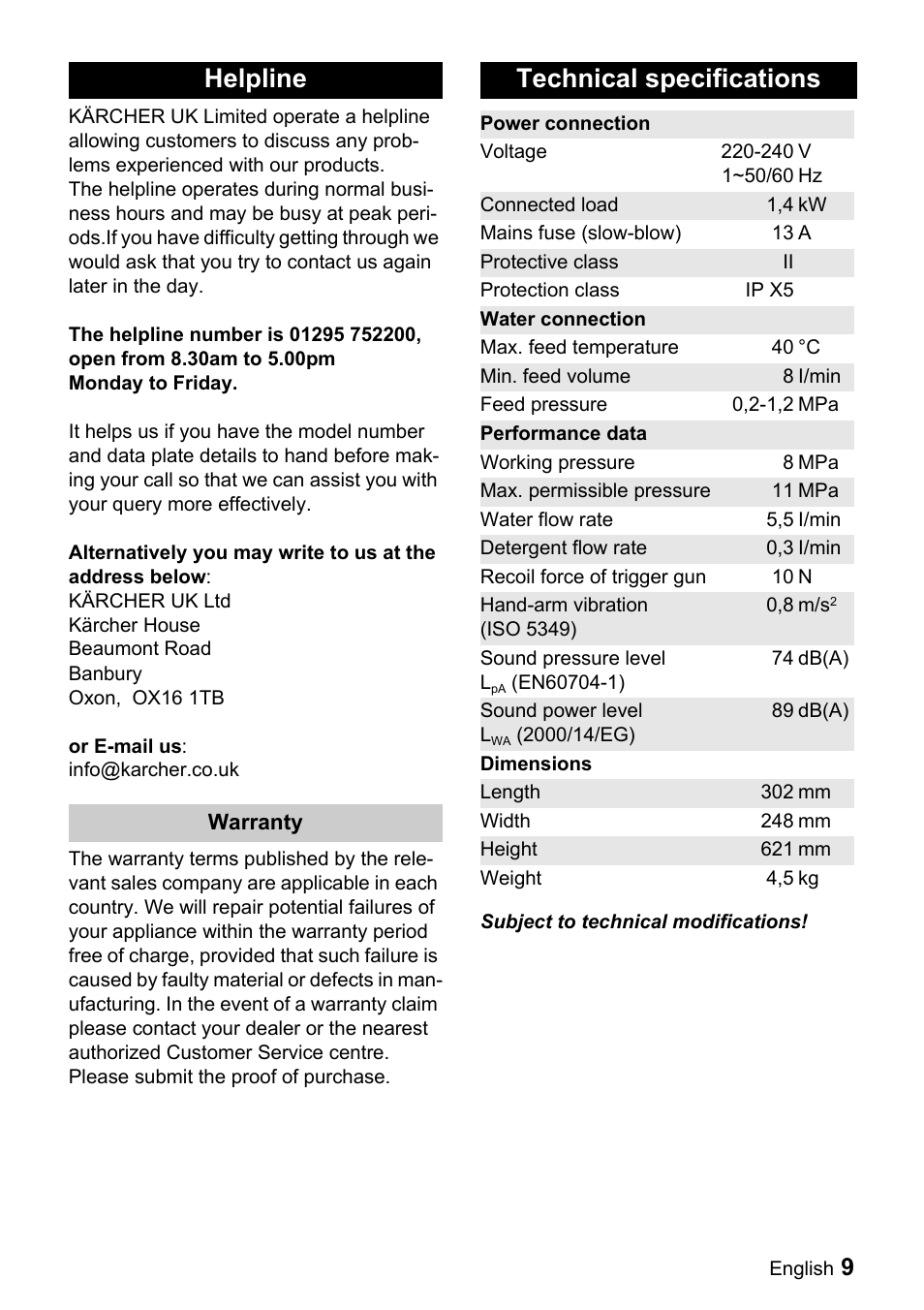 Helpline, Technical specifications | Karcher K 2.110 M User Manual | Page 9 / 12