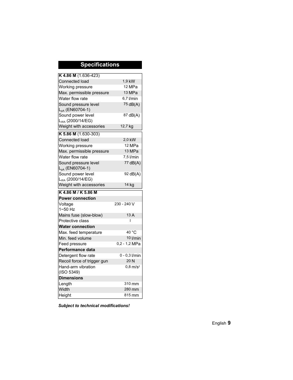 Specifications | Karcher K 4.86 M User Manual | Page 9 / 12