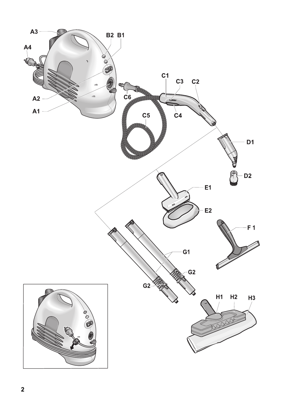 Karcher SC 1122 User Manual | Page 2 / 16