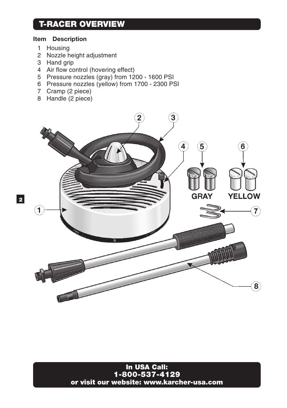 T-racer overview | Karcher T 300 User Manual | Page 2 / 8