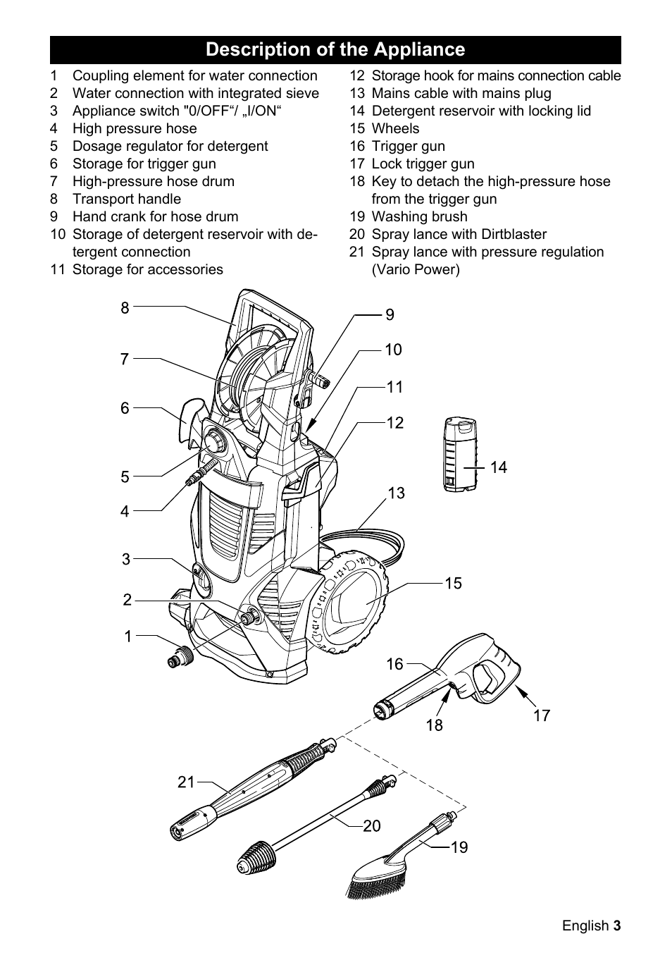 Description of the appliance | Karcher K 6.450 User Manual | Page 3 / 16