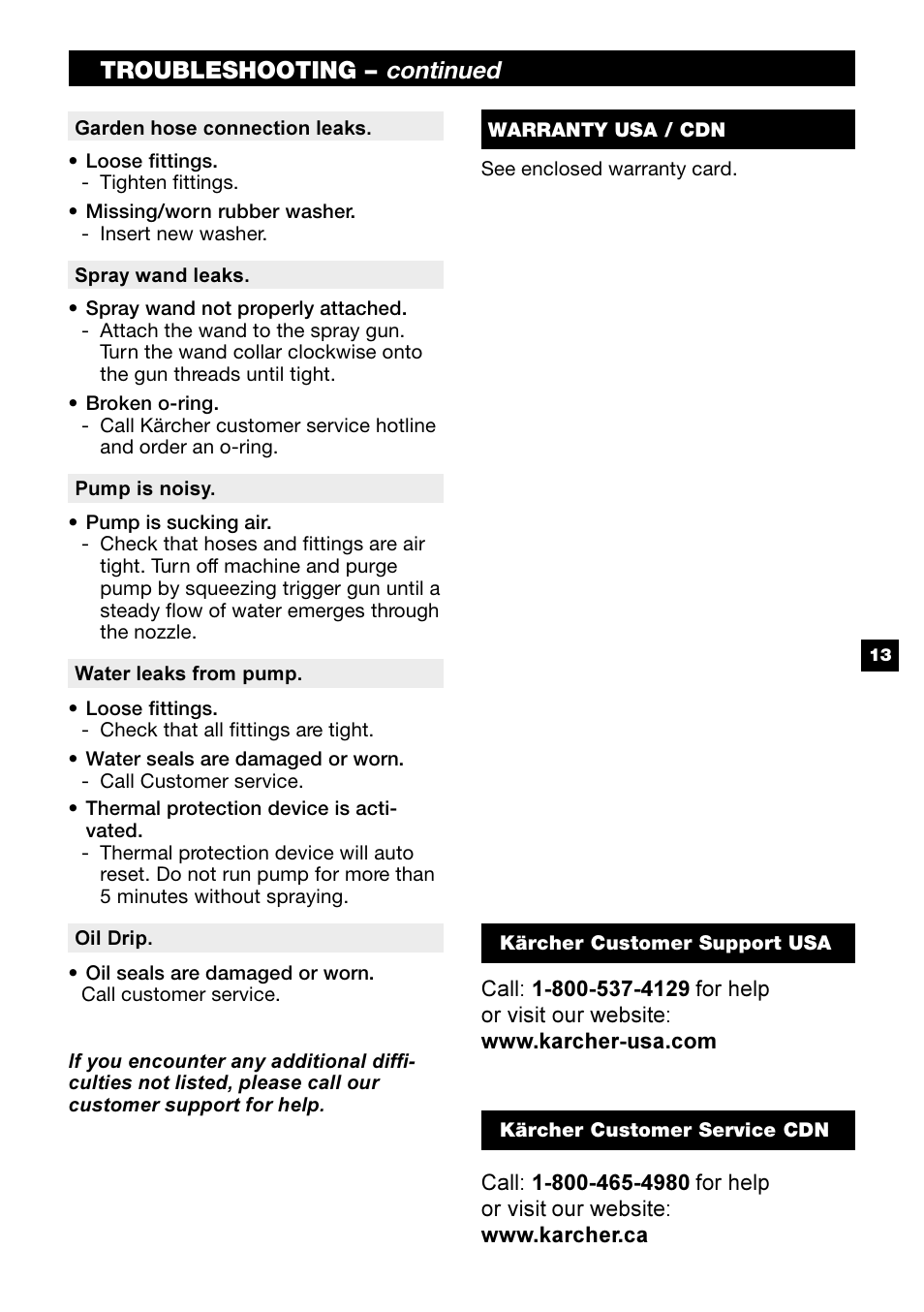 Continued, Troubleshooting | Karcher G 2500 OH User Manual | Page 13 / 13