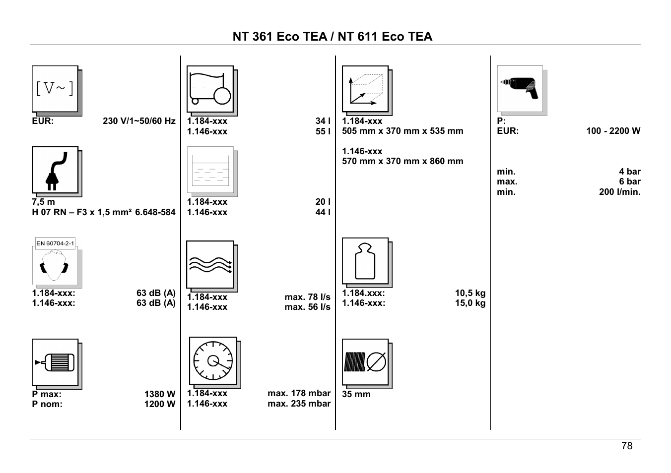 Karcher ECO TEA NT 361 User Manual | Page 11 / 14