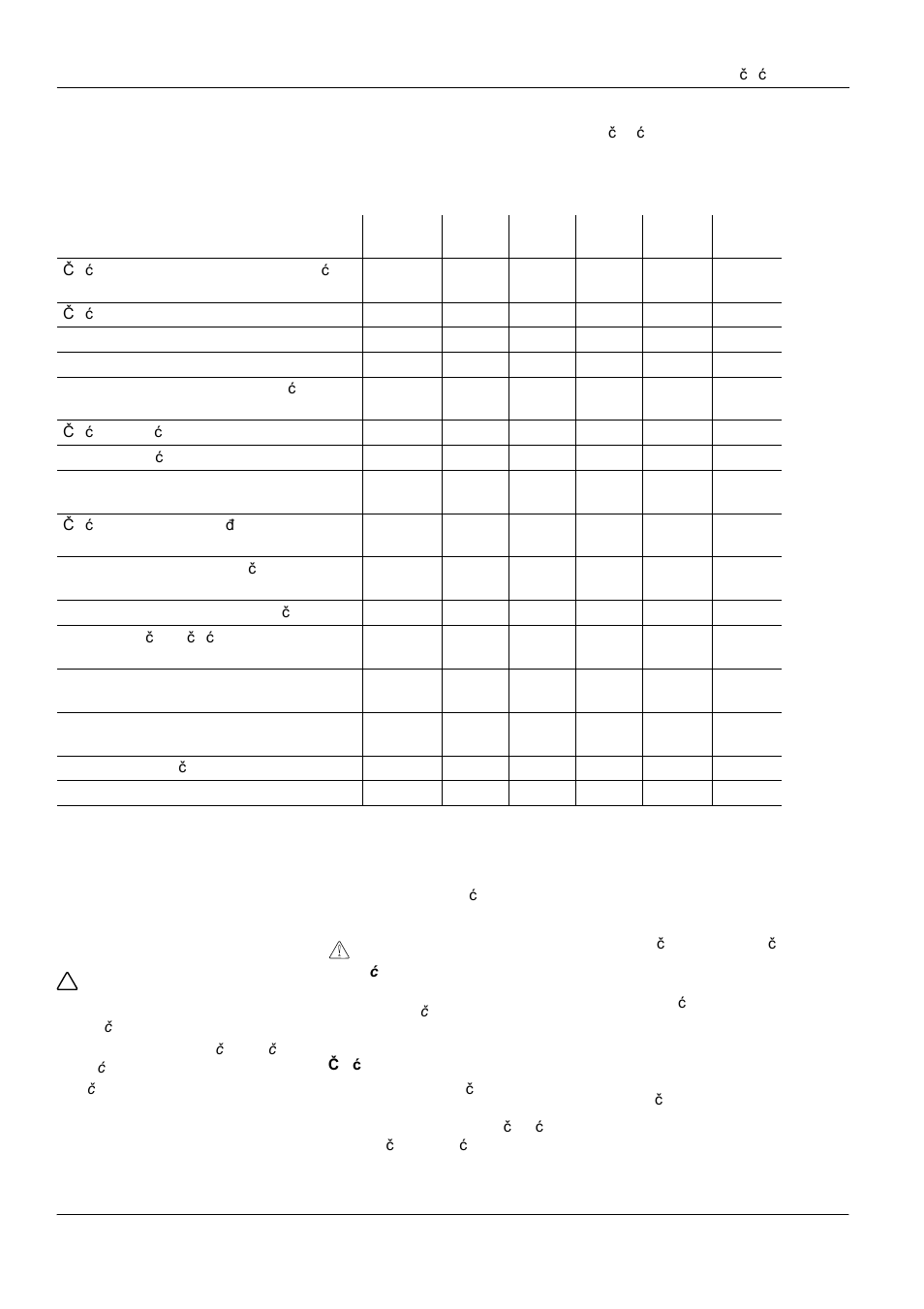 Plan održavanja, Radovi na održavanju | Karcher STH 953 User Manual | Page 144 / 178