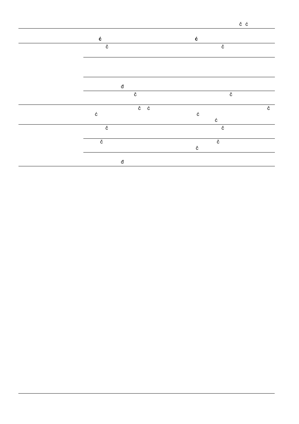 Karcher STH 953 User Manual | Page 148 / 178