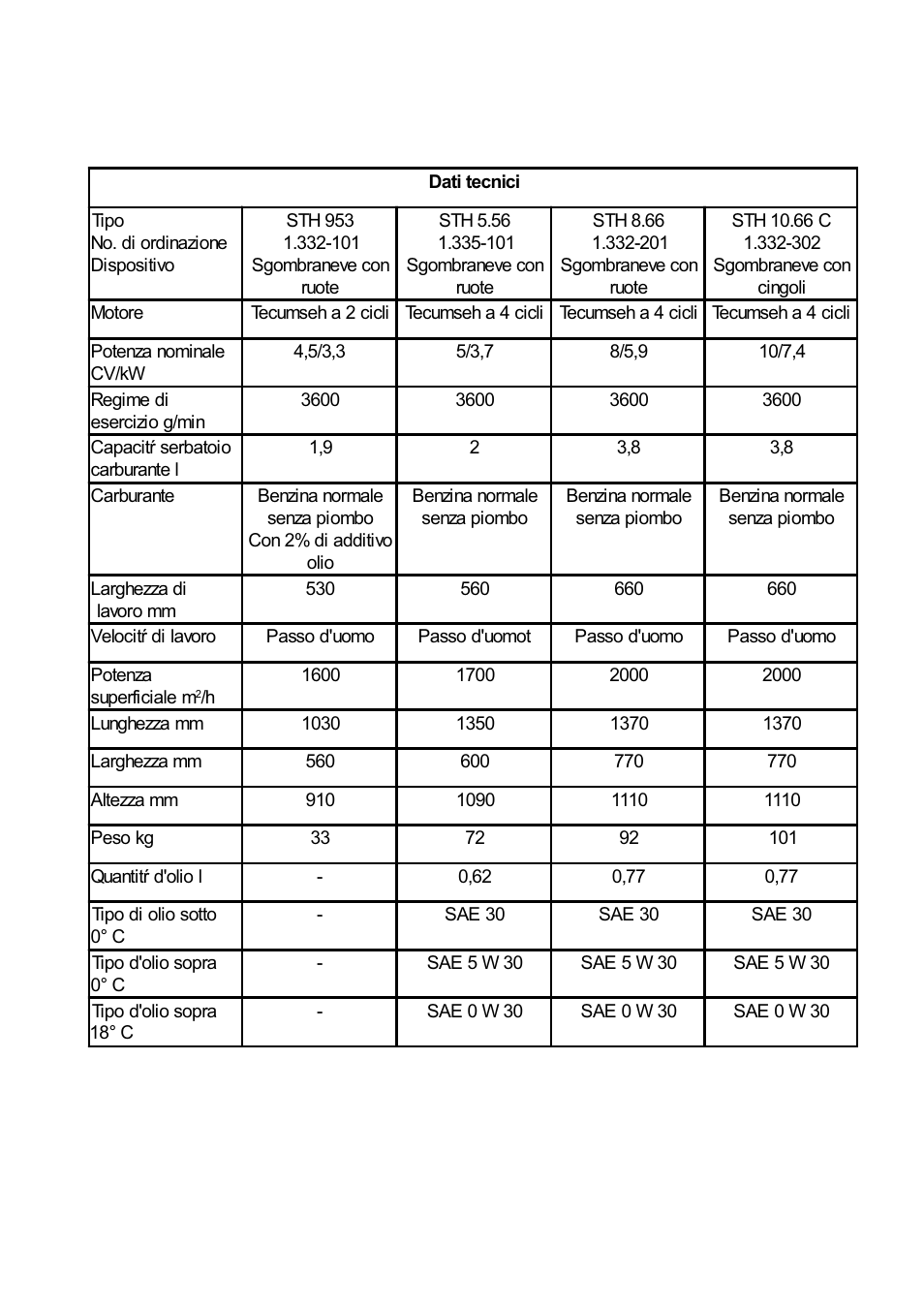 Karcher STH 953 User Manual | Page 47 / 178