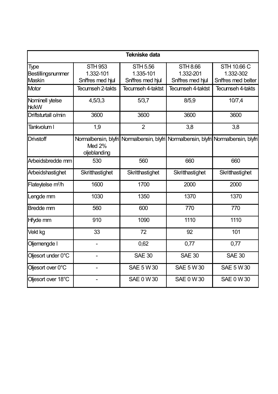 Karcher STH 953 User Manual | Page 67 / 178