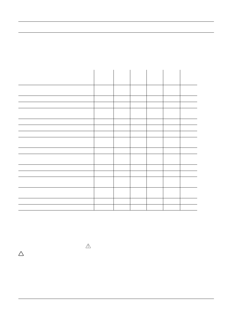 Underhåll, Skötselschema, Tillsyn | Karcher STH 953 User Manual | Page 72 / 178