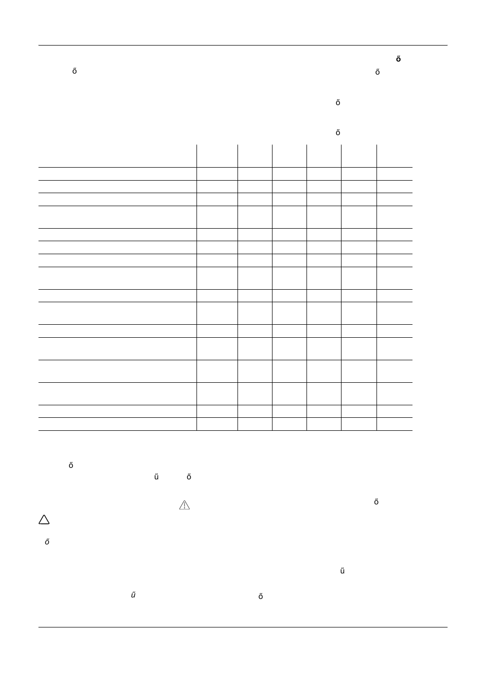 Karcher STH 953 User Manual | Page 92 / 178