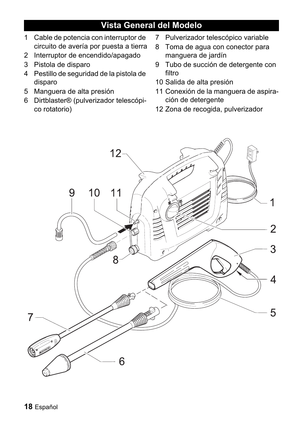 Vista general del modelo | Karcher K 2.16 User Manual | Page 18 / 48