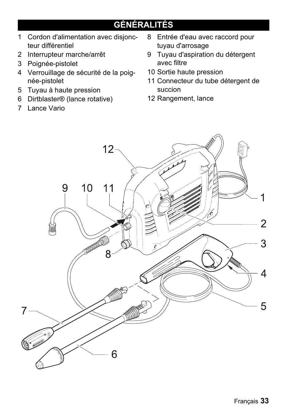 Généralités | Karcher K 2.16 User Manual | Page 33 / 48
