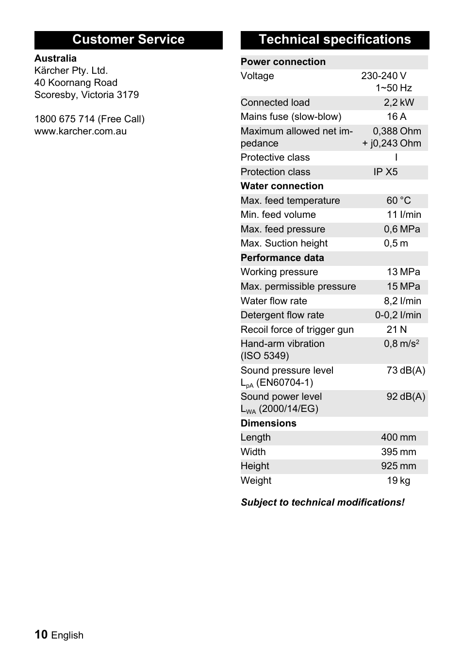 Customer service technical specifications | Karcher K 6.85 M User Manual | Page 10 / 16