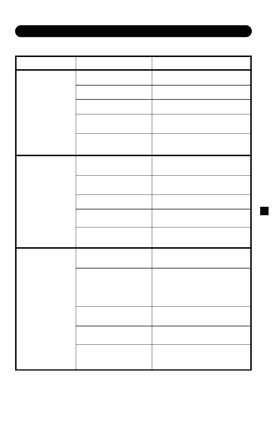 Troubleshooting | Karcher K 2400 HB User Manual | Page 11 / 12