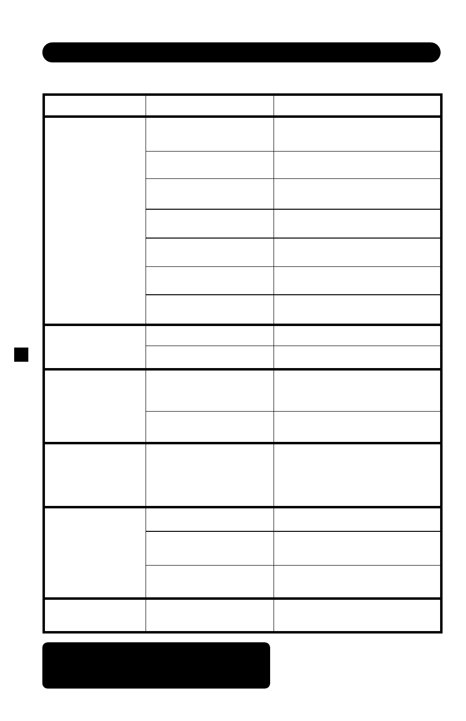 Troubleshooting, Continued | Karcher K 2400 HB User Manual | Page 12 / 12