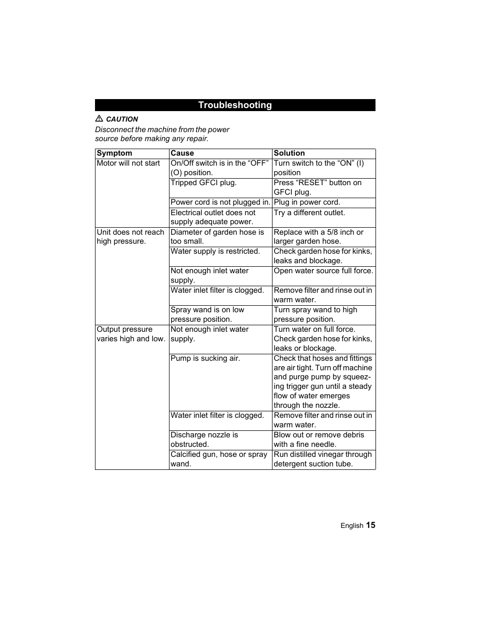 Karcher K 2.21 User Manual | Page 15 / 48