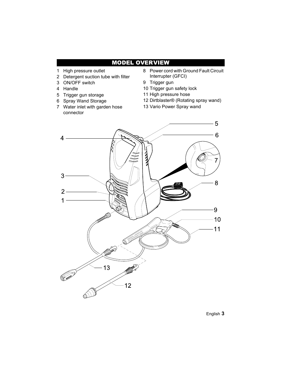 Karcher K 2.21 User Manual | Page 3 / 48