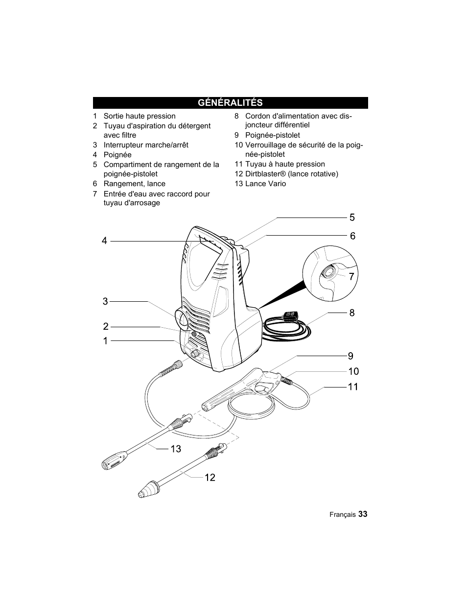 Karcher K 2.21 User Manual | Page 33 / 48