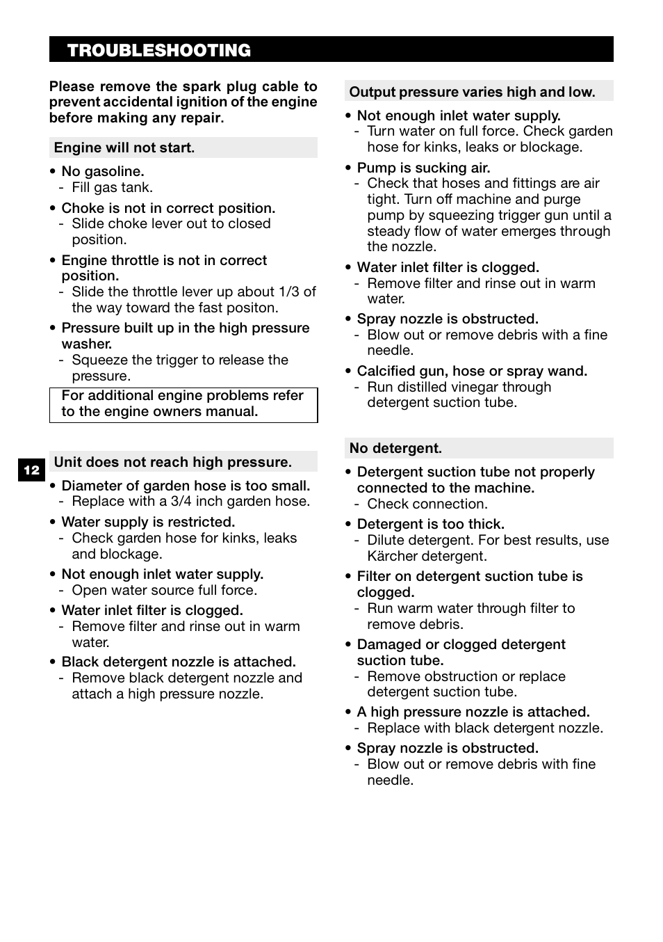 Troubleshooting | Karcher G 2800 OH User Manual | Page 12 / 40