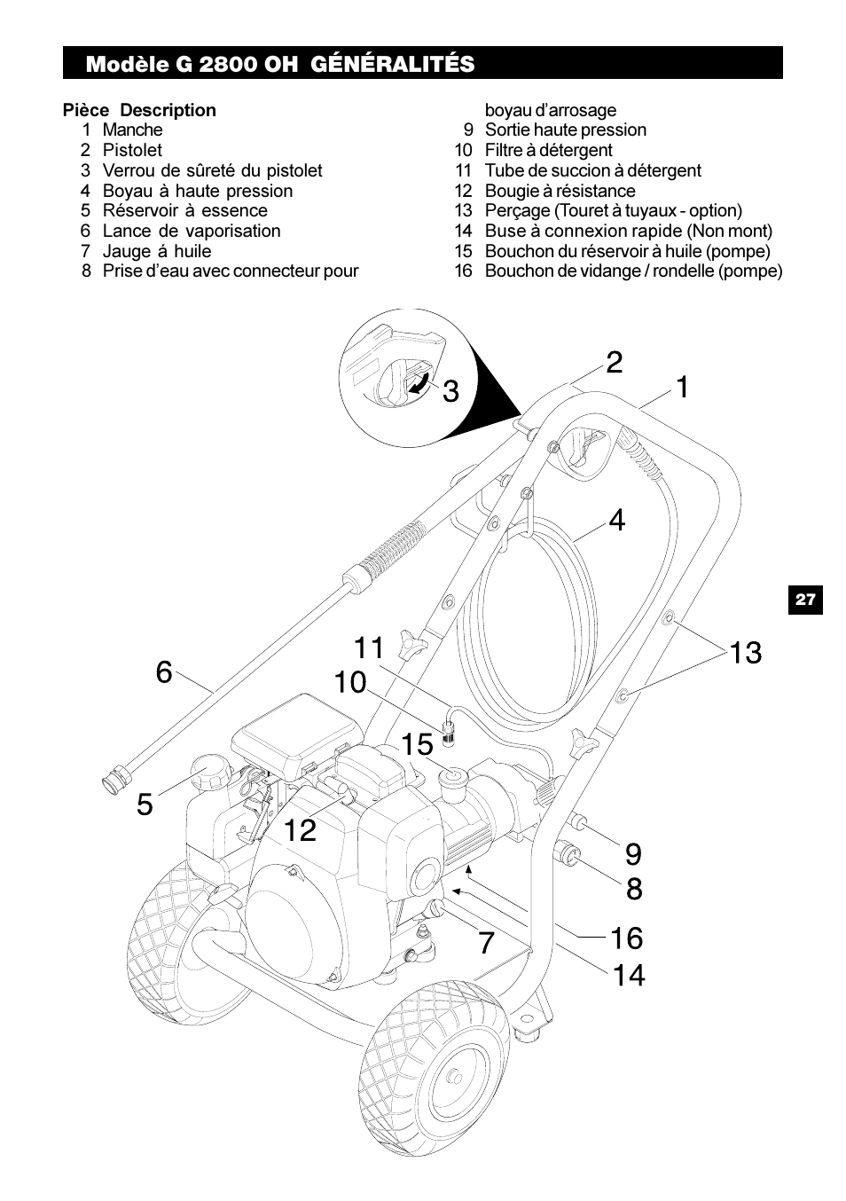 Modèle g 2800 oh généralités | Karcher G 2800 OH User Manual | Page 27 / 40