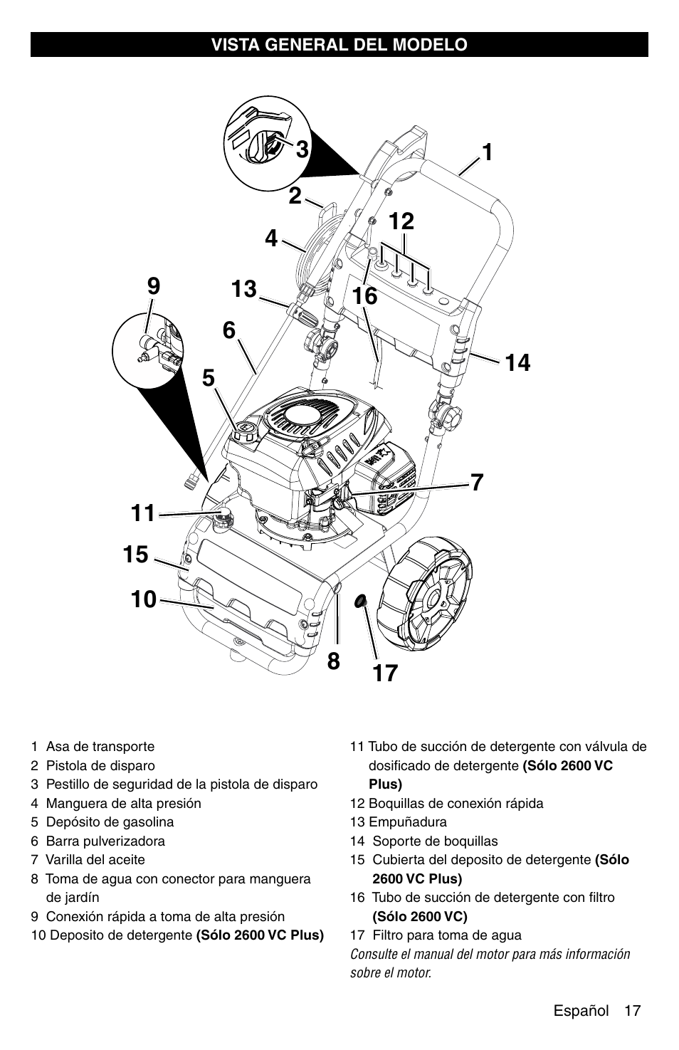 Karcher G 2600 VC PLUS User Manual | Page 17 / 46