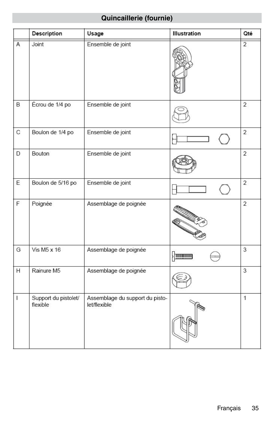 Karcher G 2600 VC PLUS User Manual | Page 35 / 46