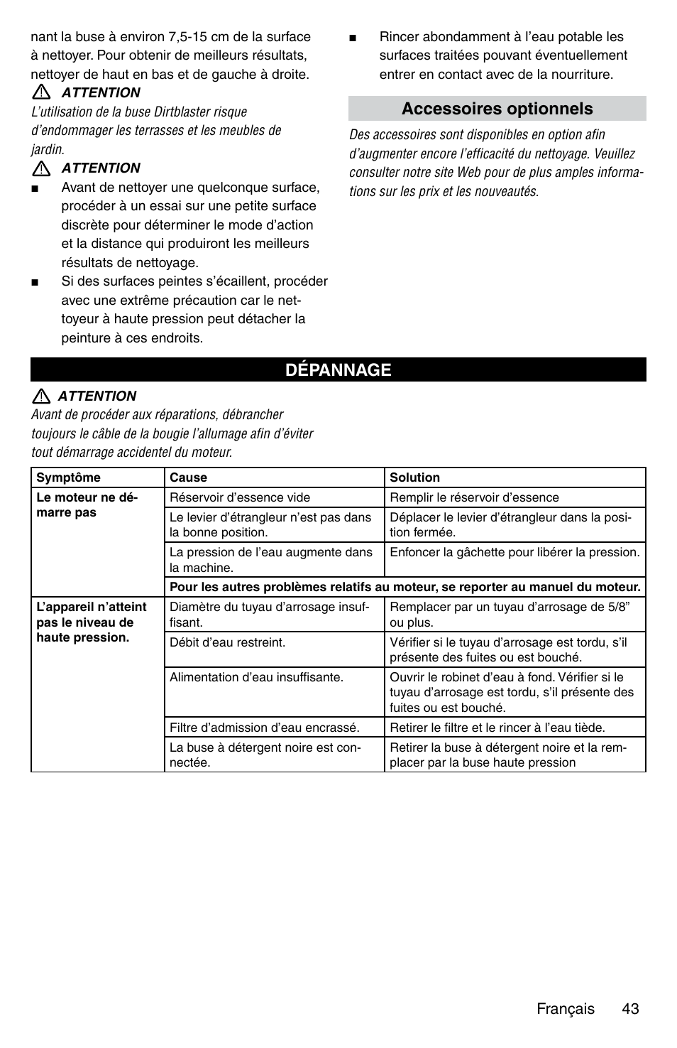 Accessoires optionnels, Dépannage | Karcher G 2600 VC PLUS User Manual | Page 43 / 46