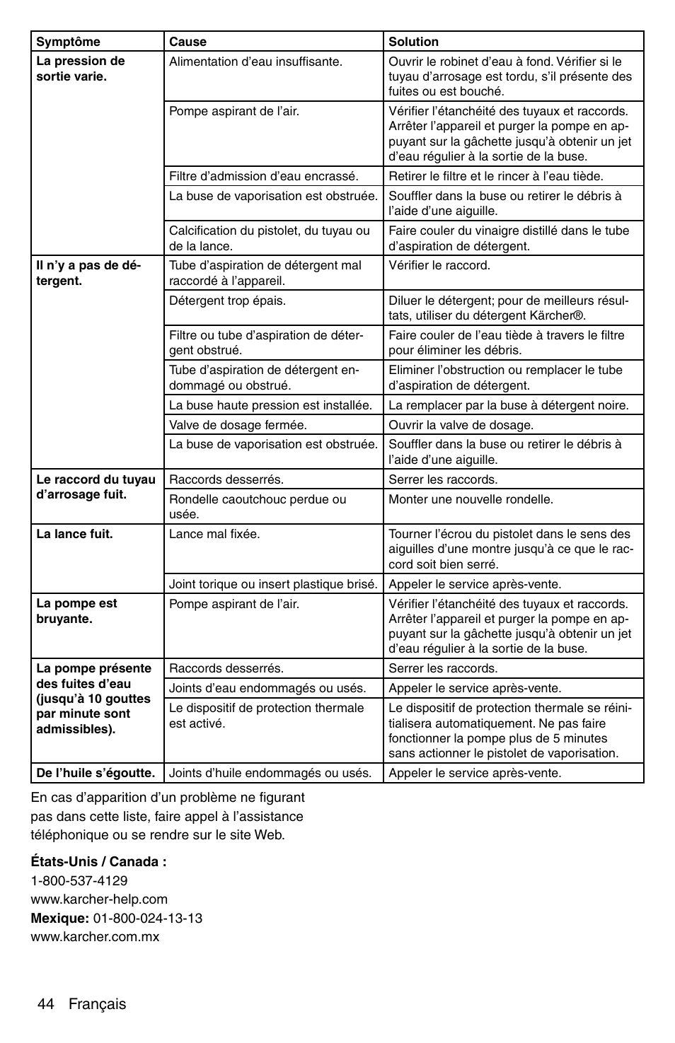 44 français | Karcher G 2600 VC PLUS User Manual | Page 44 / 46