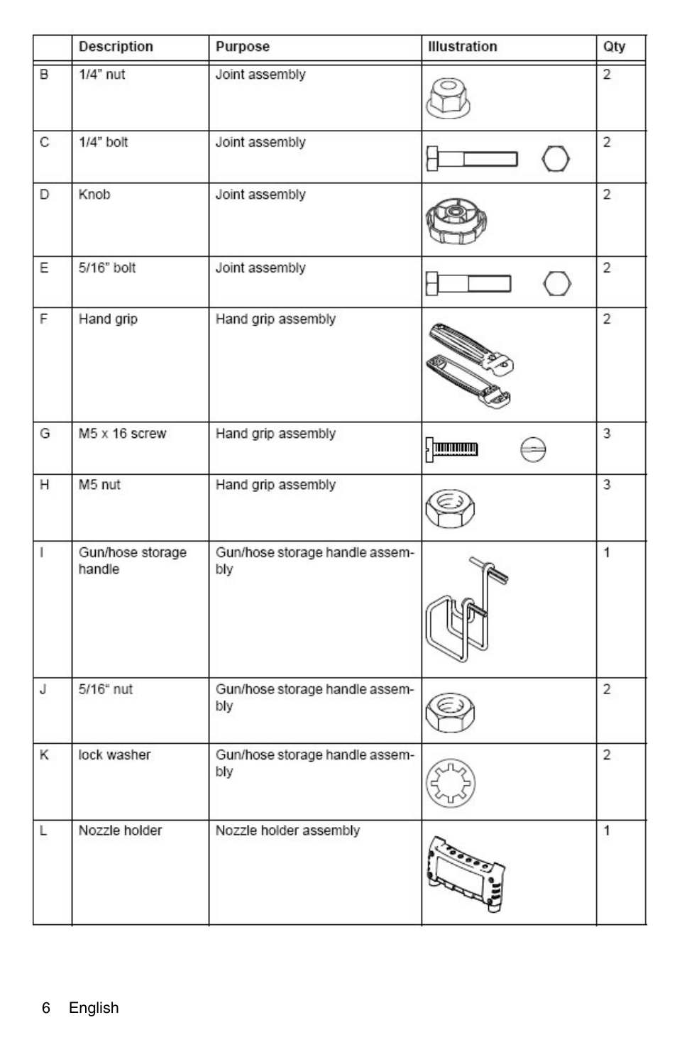 Karcher G 2600 VC PLUS User Manual | Page 6 / 46