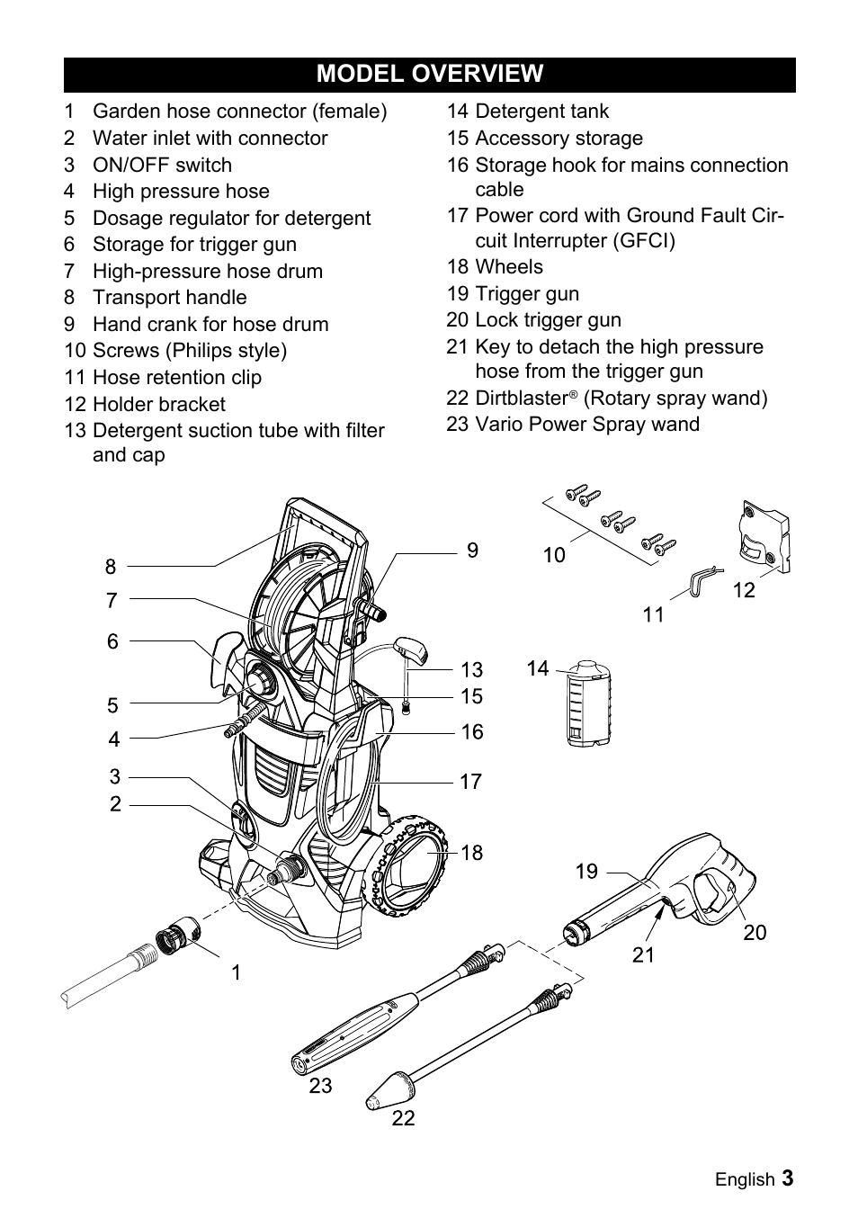 Model overview | Karcher K 5.540 User Manual | Page 3 / 64