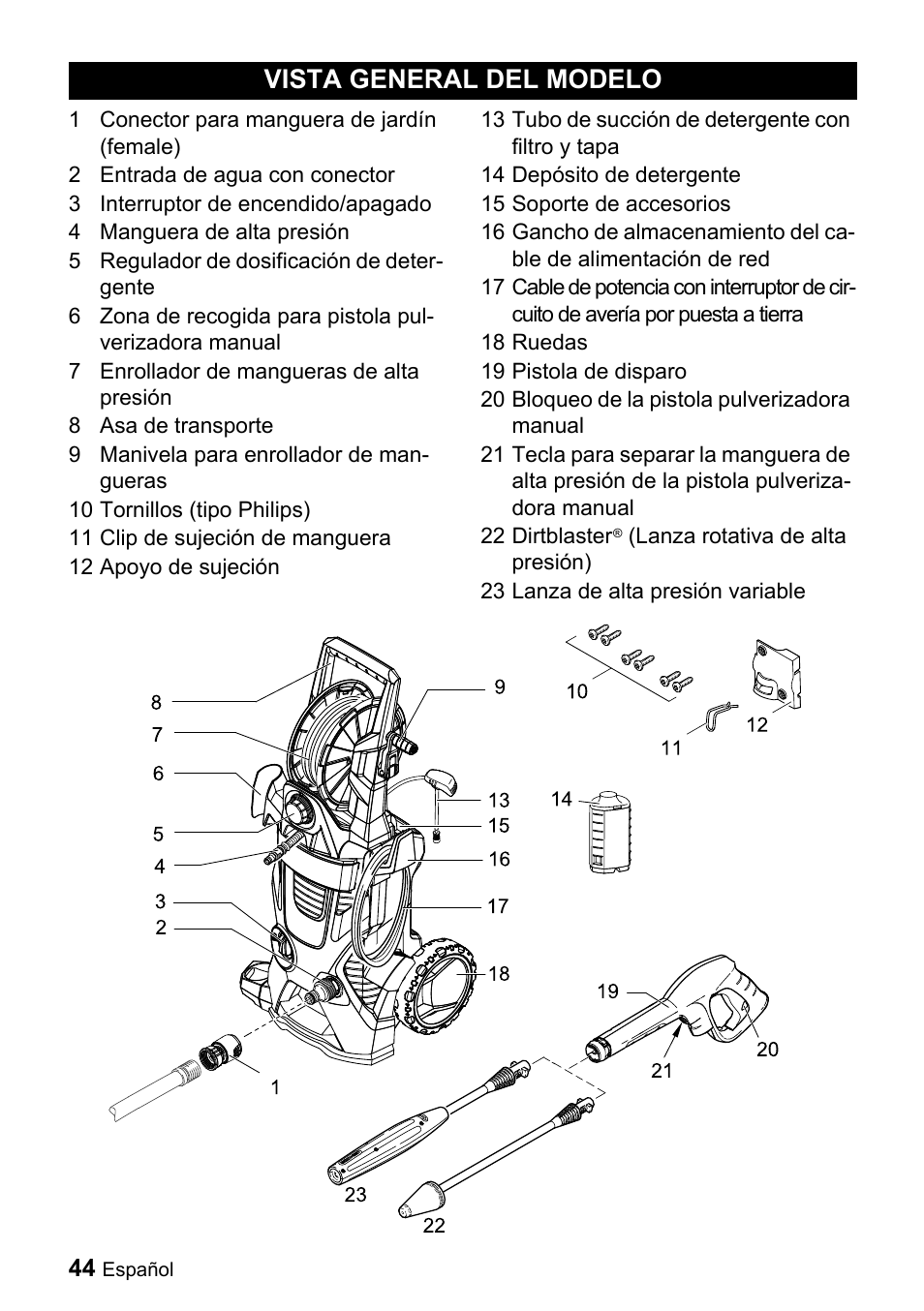 Vista general del modelo | Karcher K 5.540 User Manual | Page 44 / 64