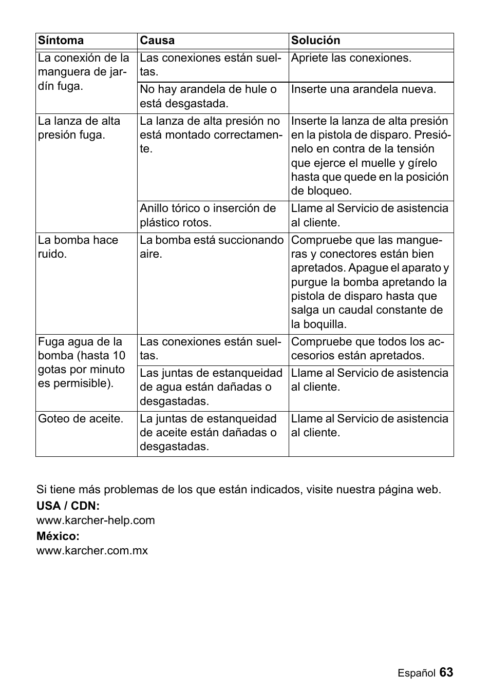 Karcher K 5.540 User Manual | Page 63 / 64