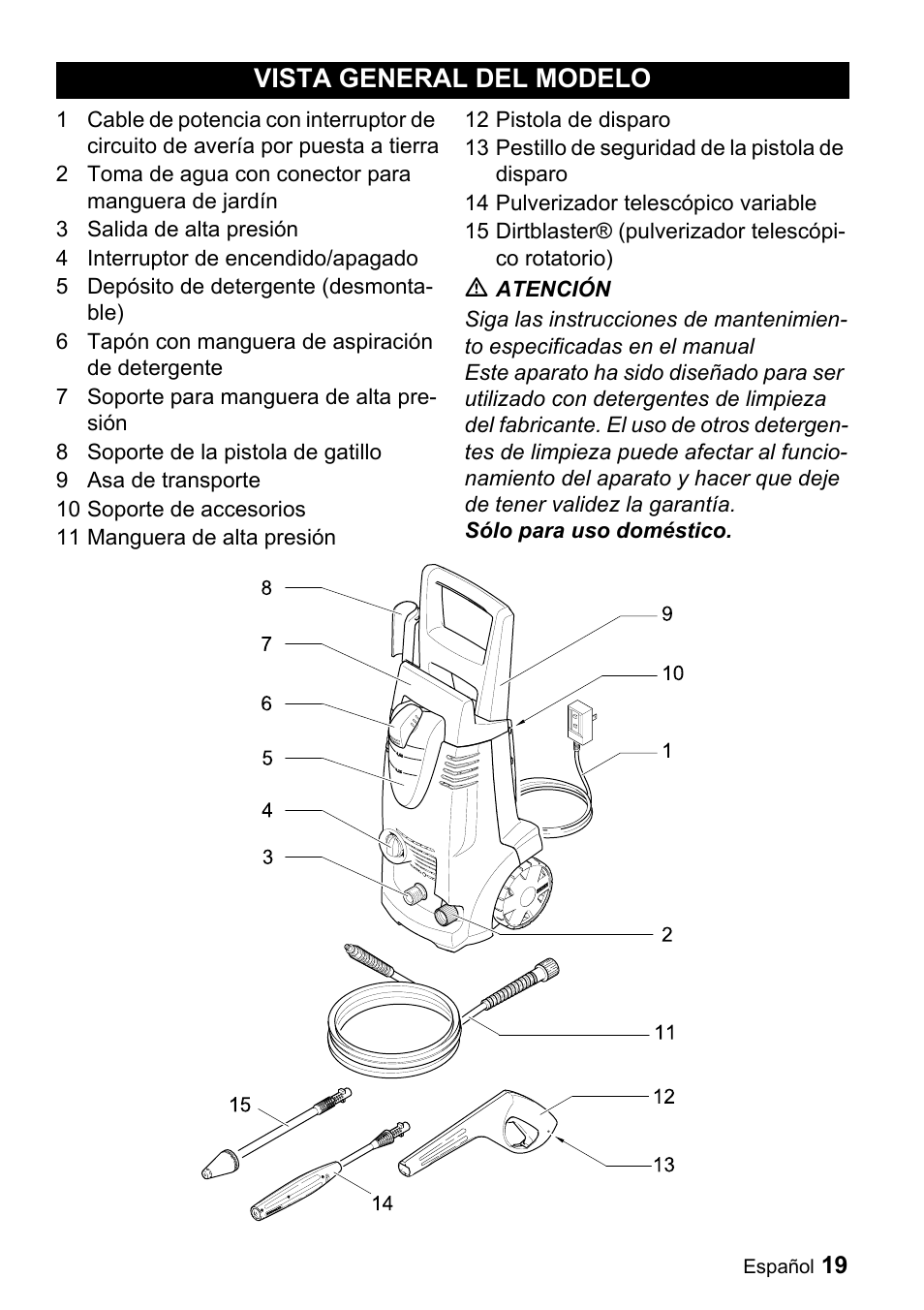 Vista general del modelo | Karcher K 3.91 M User Manual | Page 19 / 52