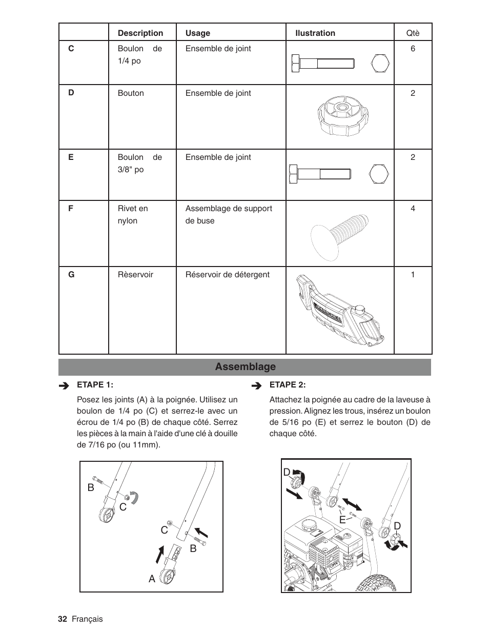 Karcher G2600XC User Manual | Page 32 / 40