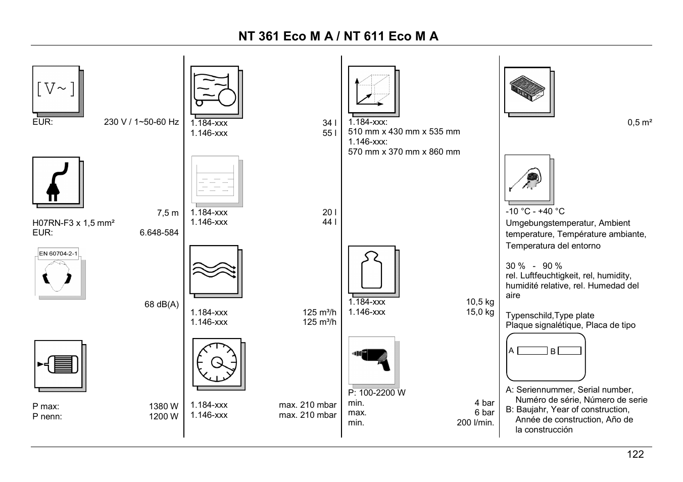 Karcher NT 611 ECO M A User Manual | Page 17 / 22