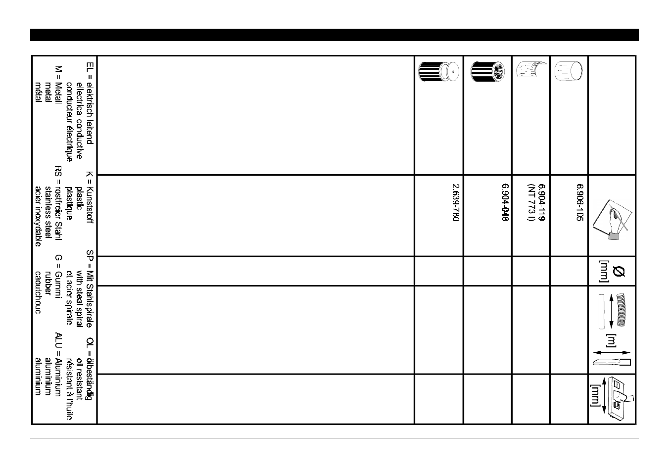 Karcher NT 993 I User Manual | Page 15 / 15