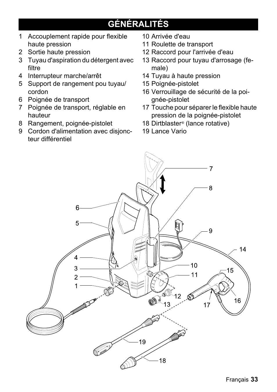 Généralités | Karcher K 2.29 User Manual | Page 33 / 48