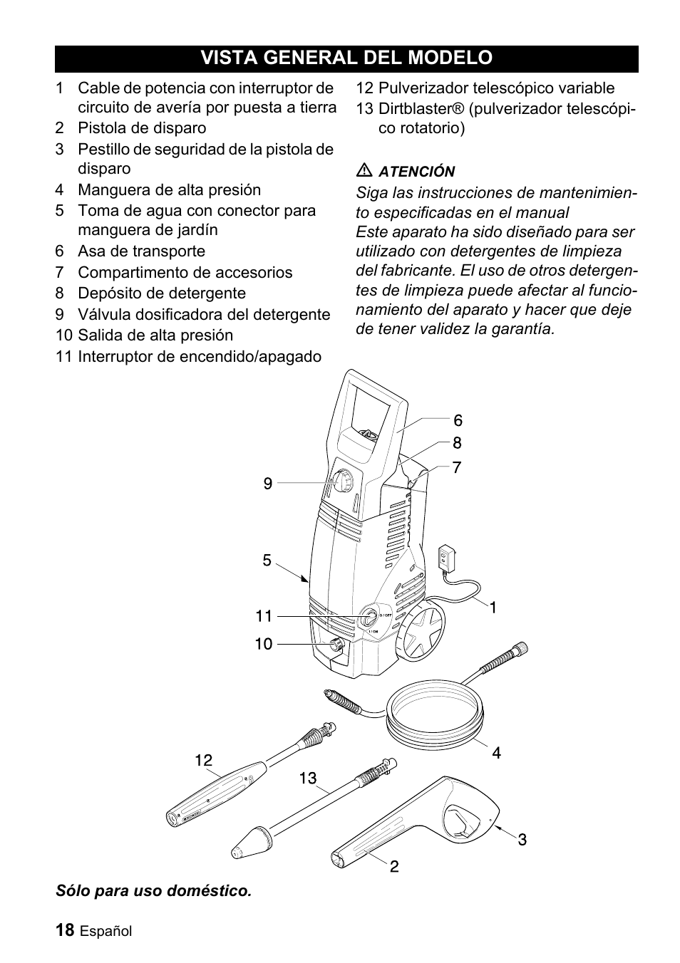 Vista general del modelo | Karcher K 3.92 M User Manual | Page 18 / 48