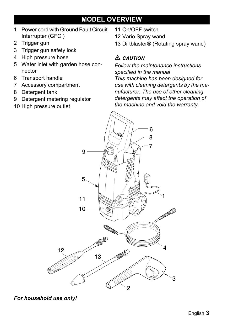 Model overview | Karcher K 3.92 M User Manual | Page 3 / 48
