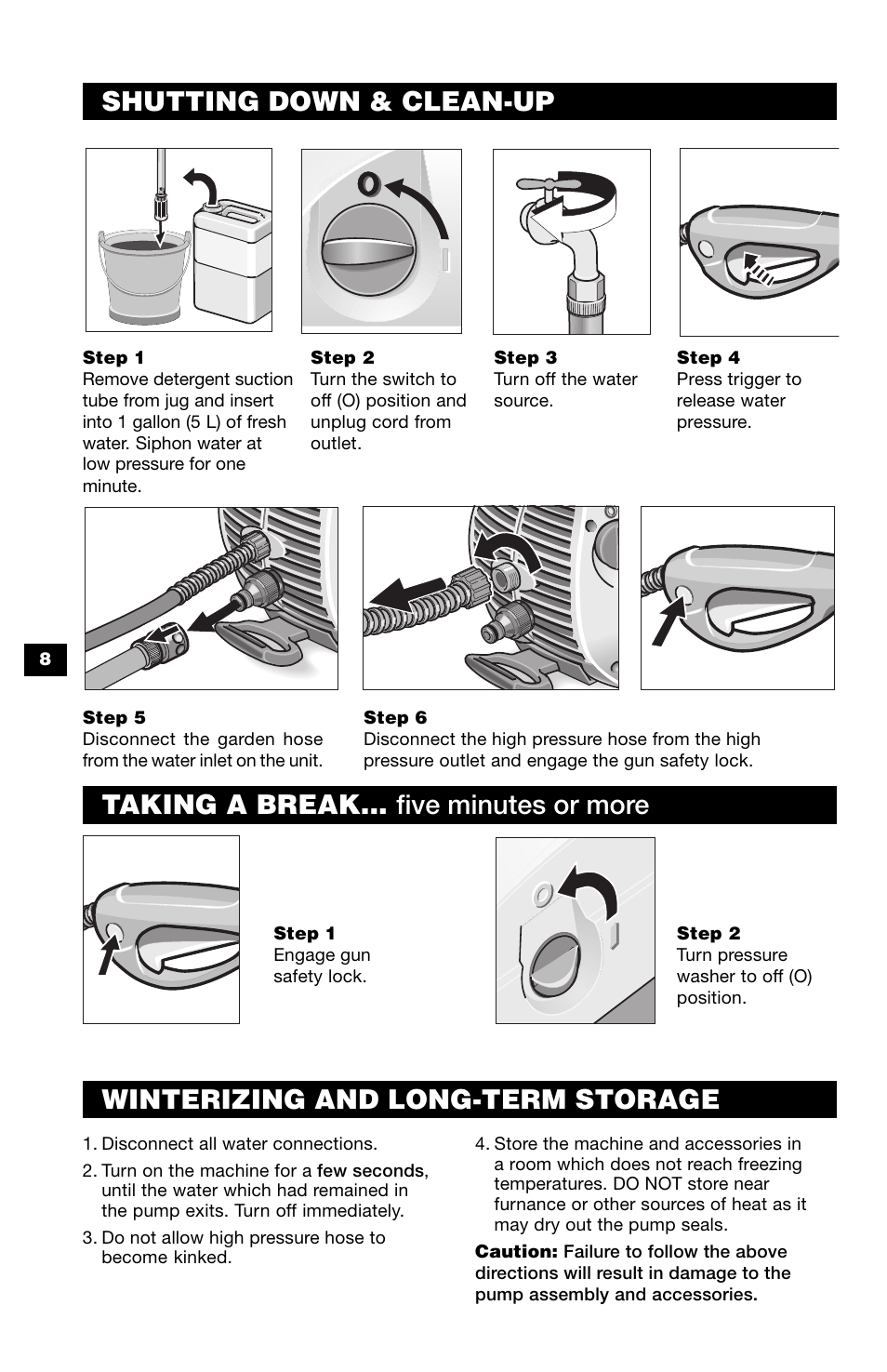 Shutting down & clean-up | Karcher K 370 M User Manual | Page 8 / 12