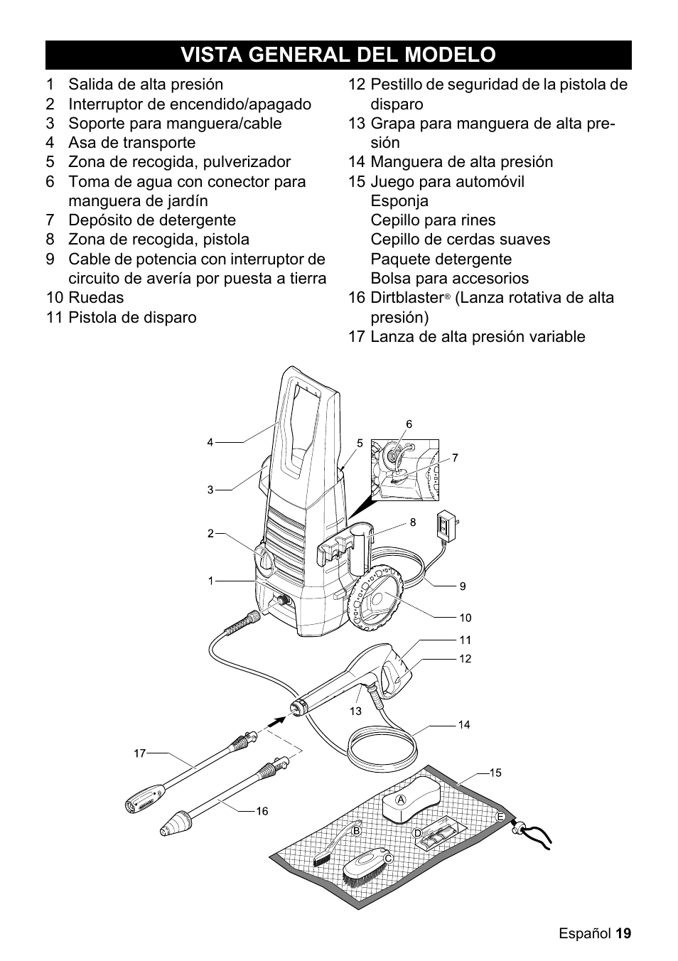 Vista general del modelo | Karcher K 2.360 User Manual | Page 19 / 52